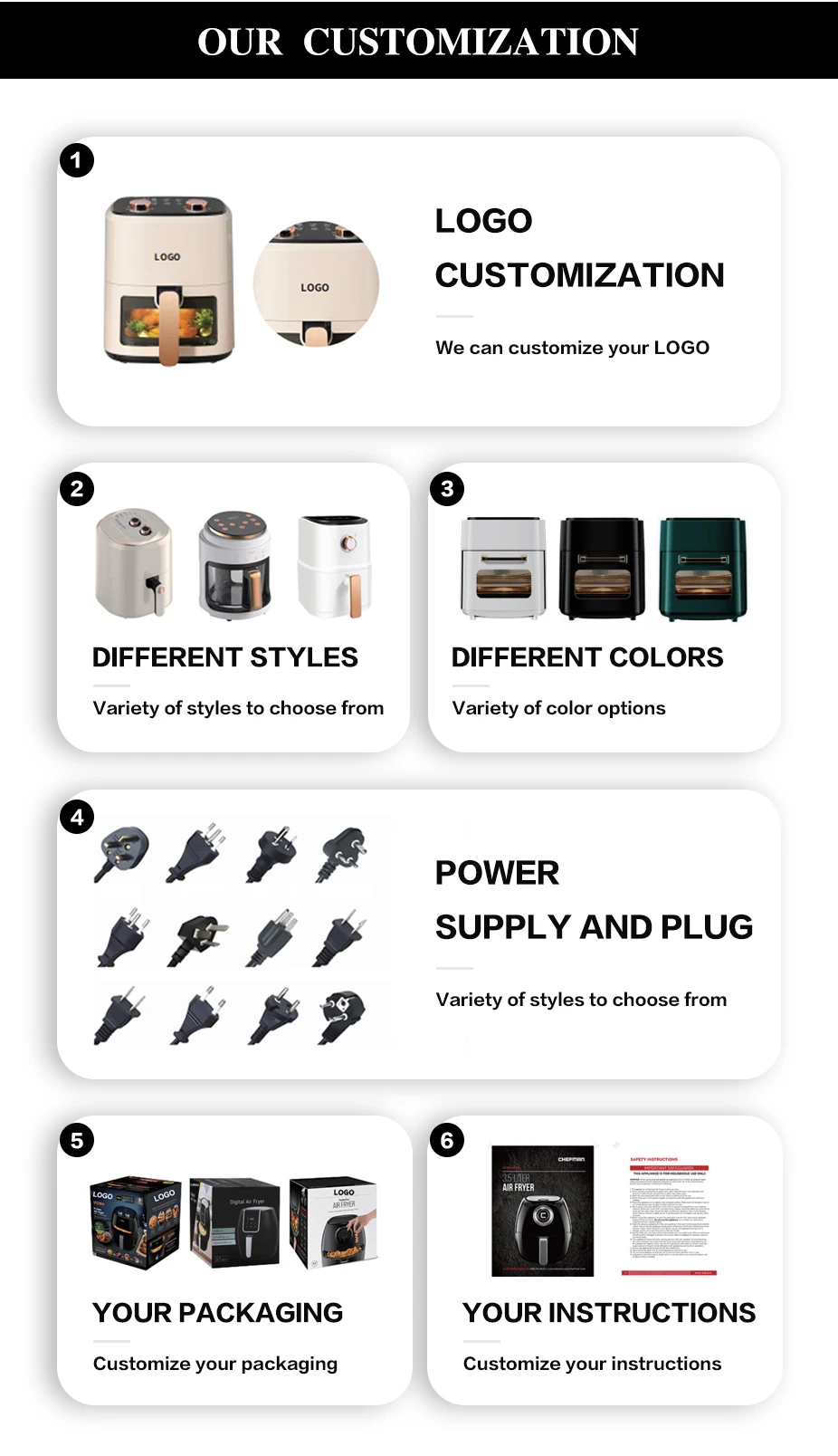 3.5l 4.5l 6l 8l 12l Consumer Reports Best Air Fryer Steam Electricity