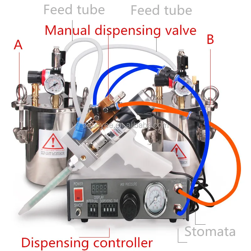 Automatic Apoxy Resin Potting Machine Automatic AB Epoxy Two Component Epoxy Mixer Dispenser