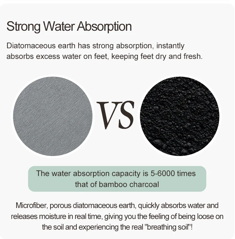 Dish Dry Mat Bath Mat Nonslip Custom Diatomite Stone For Kitchen Non