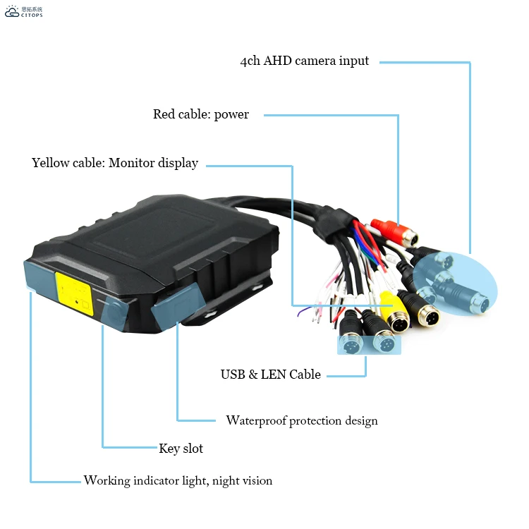 Professional Car Dvr 4 Ch Channel Mobile Dvr Ssd Hard Drive Mdvr Cmsv6 Manafement Monitoring System Mdvr for Fleet Management