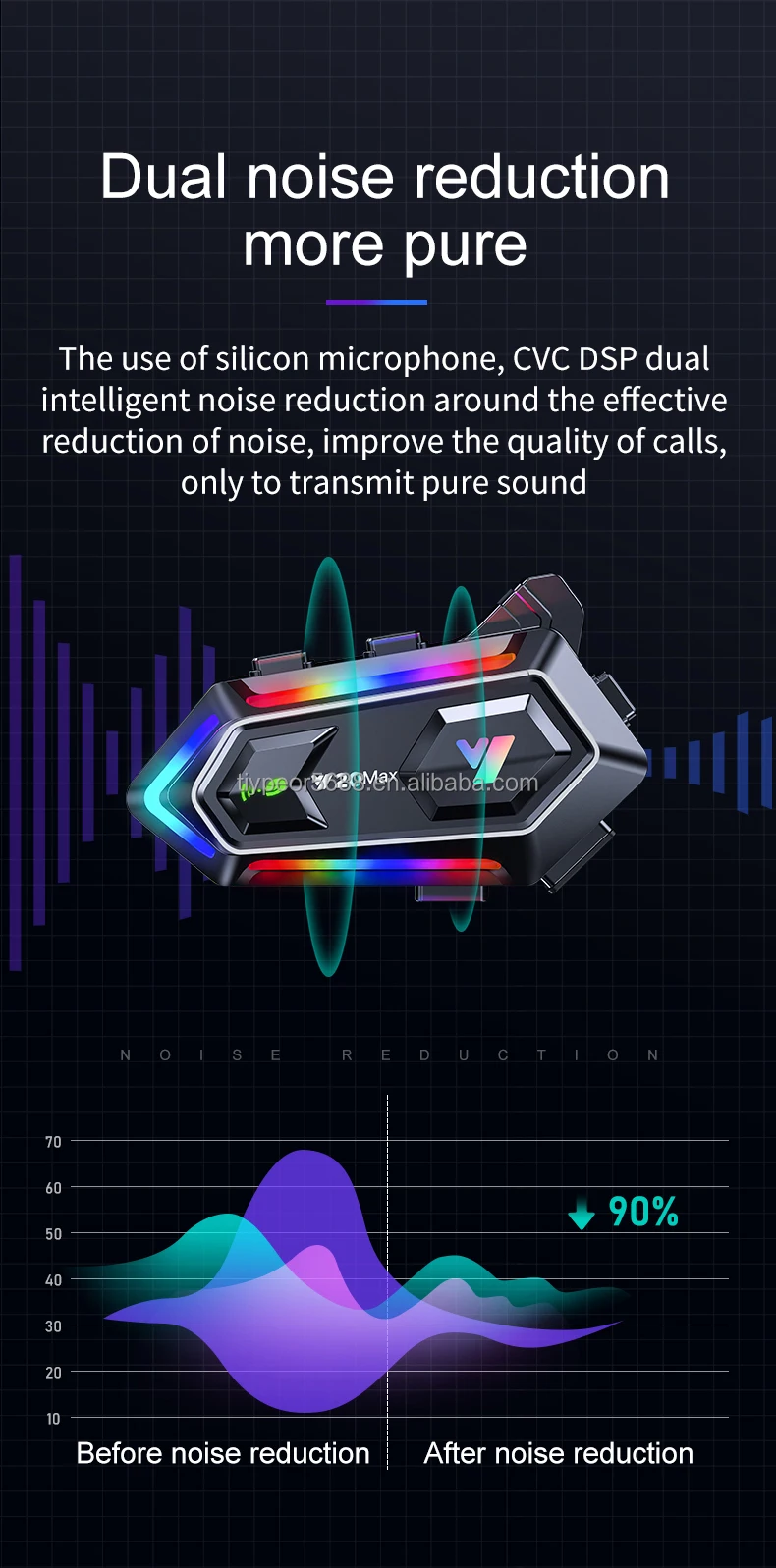 product tiypeor motorcycle helmet bt headset intercom ipx6 waterproof rgb colorful light with mixing v53 effect 1000mah battery-8