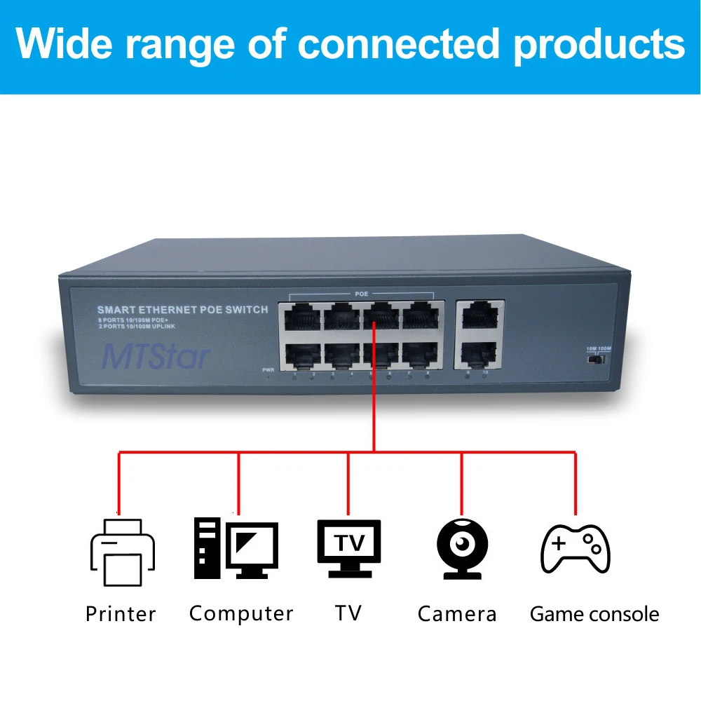 Cctv 8 Port Poe Switch 1 Sfp Oem Poe Switch 10 Port 10/100 Switch With ...