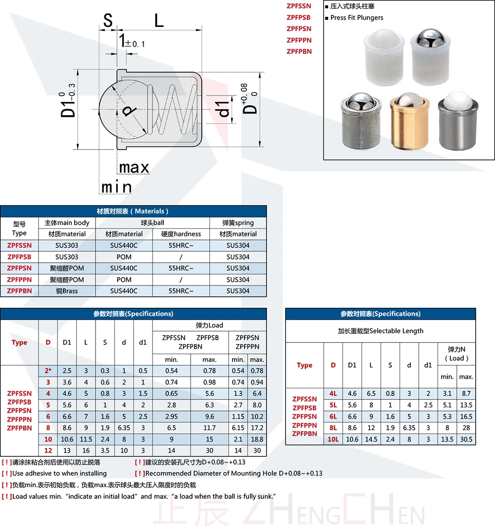 Wholesale High Quality PFSSN Stainless Steel Ball Plunger Push Fit Ball Spring Ball Plungers details