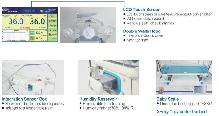 Equipement Medical Pouces Systeme De Soins Pour Bebes Incubateur Buy Incubateur Bebe Chaud Bebe Soins Bebe Incubateur Prix Product On Alibaba Com