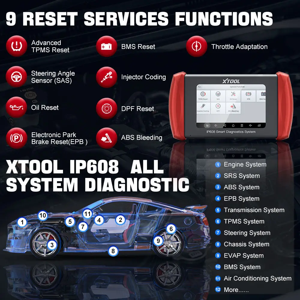 XTOOL InPlus IP608 OBD2 Car Autom Scan DPF Injector Oil EPB SAS Reset OBDII 10 Free Updatemotive Scanner Tool Full Systel