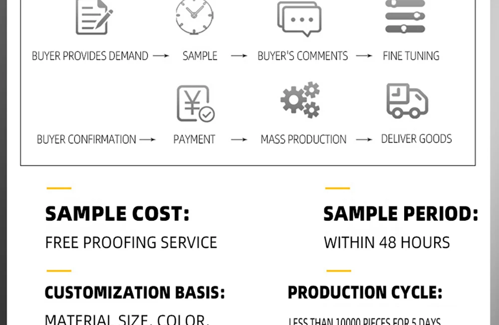 Doublesided Adhesive Tape For Summer Clothing (36 Pieces) Women's Skin Fashion Adhesive Tape