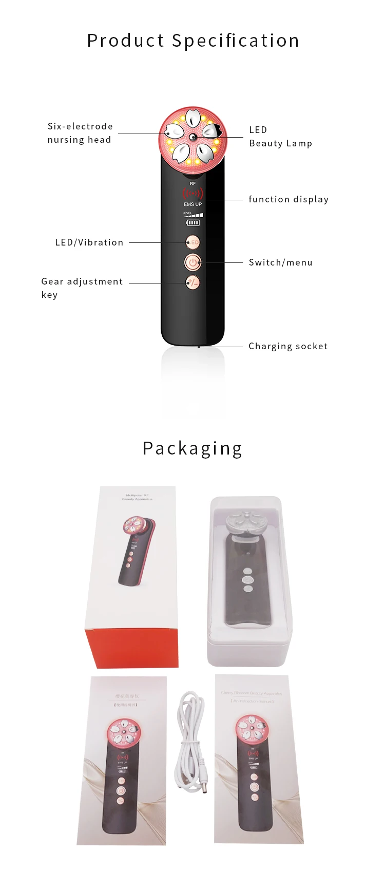 packaging