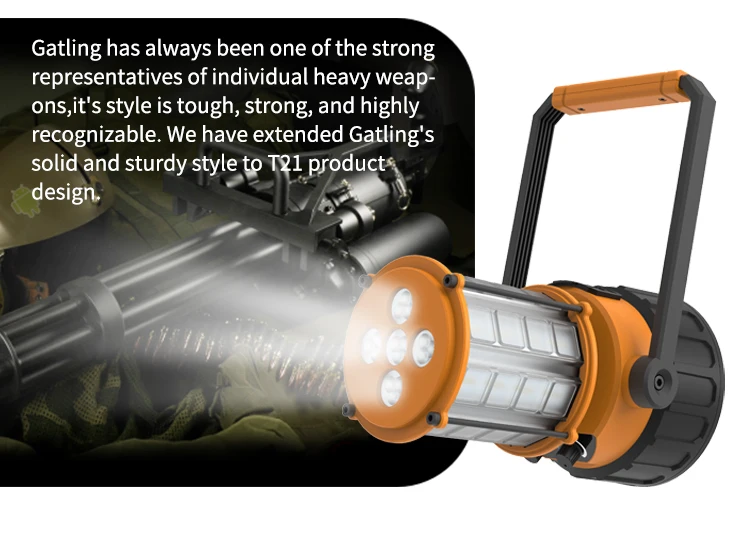 Оптовая продажа с фабрики лучшие наружные кемпинговые палатки Аварийные Фонари со встроенным аккумулятором 18650 предупредительный фонарь светодиодный для