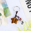Tiger eye
