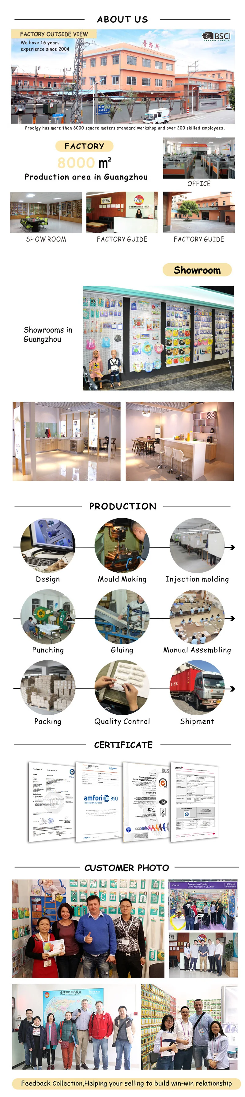 company(updated)