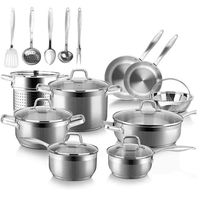 Посуда и инвентарь. Ammeloo 10pcs Stainless Steel Cookware Set. Набор 19 PCS Cookware Set. Посуда горячего цеха. Осда для горячего цеха.