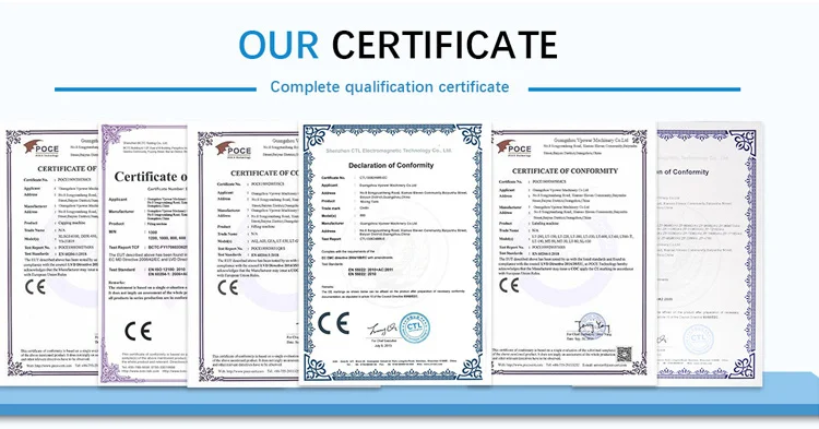 CE Certificate