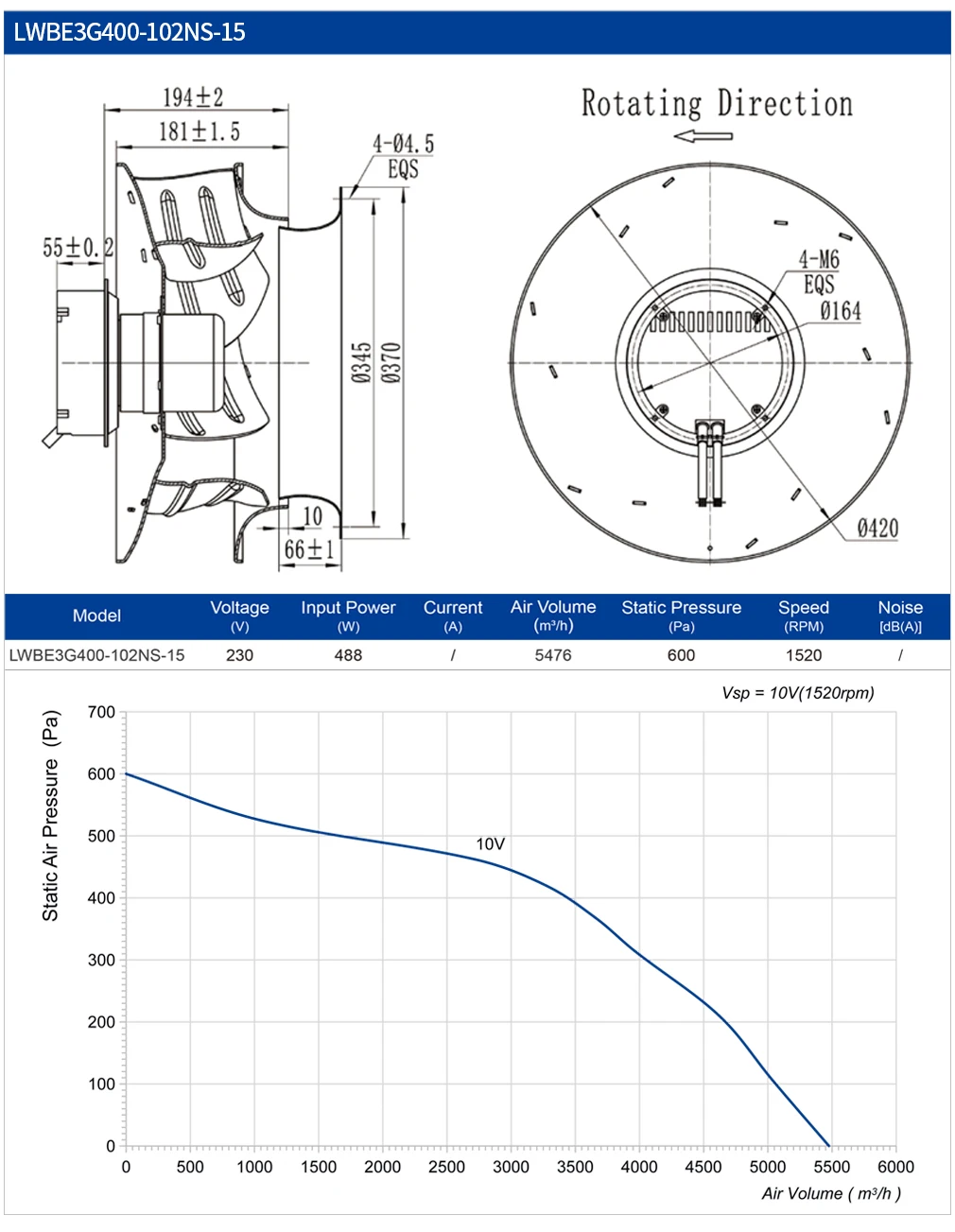 Curved Blade Centrifugal Fan, 400mm, 1Customized, 310mm, 230V - detail 16