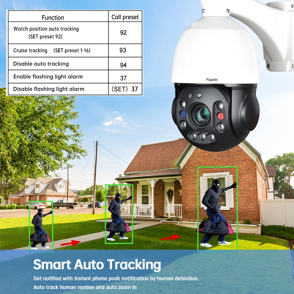 Wireless 4G PTZ Camera Auto Tracking 5MP 30X Zoom 20X 2 Way Audio Sony335 Home Protection WIFI Video Surveillance IP Camera