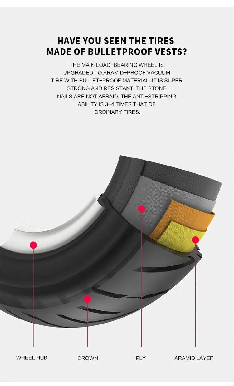Cheap Folding E Bike Eec Powerful Fast 3000w 95km/h Electric