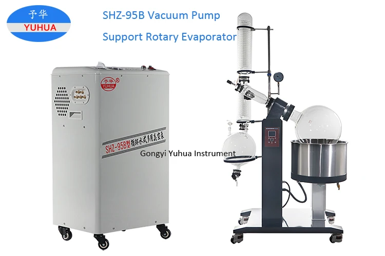 SHZ-95B Circulating Water Vacuum Pump Muti-function Lab Vacuum Pump Price