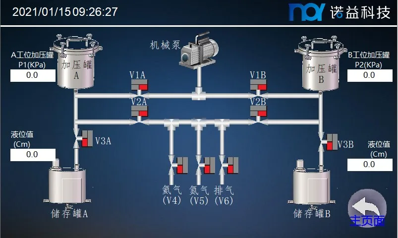 Semikonduktor Sirkuit terpadu Produk elektronik Detektor kebocoran Minyak helium fluorin Peralatan He & Platform pengisian fluorin