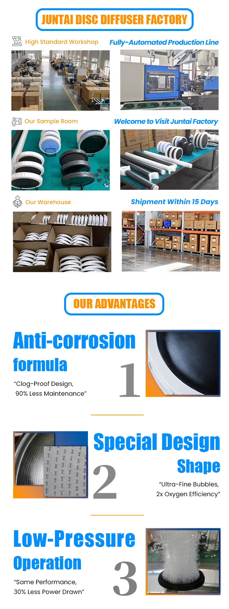 High Oxygen Transfer Efficiency Oxygen Diffuser Uniform Bubble ...