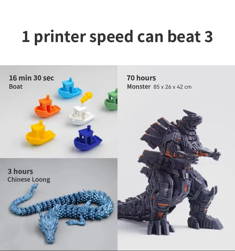 Elegoo Centauri Carbon 2 Combo 工业级双挤出头3D打印机 CC2 PLA 支持 | 多色3D打印机