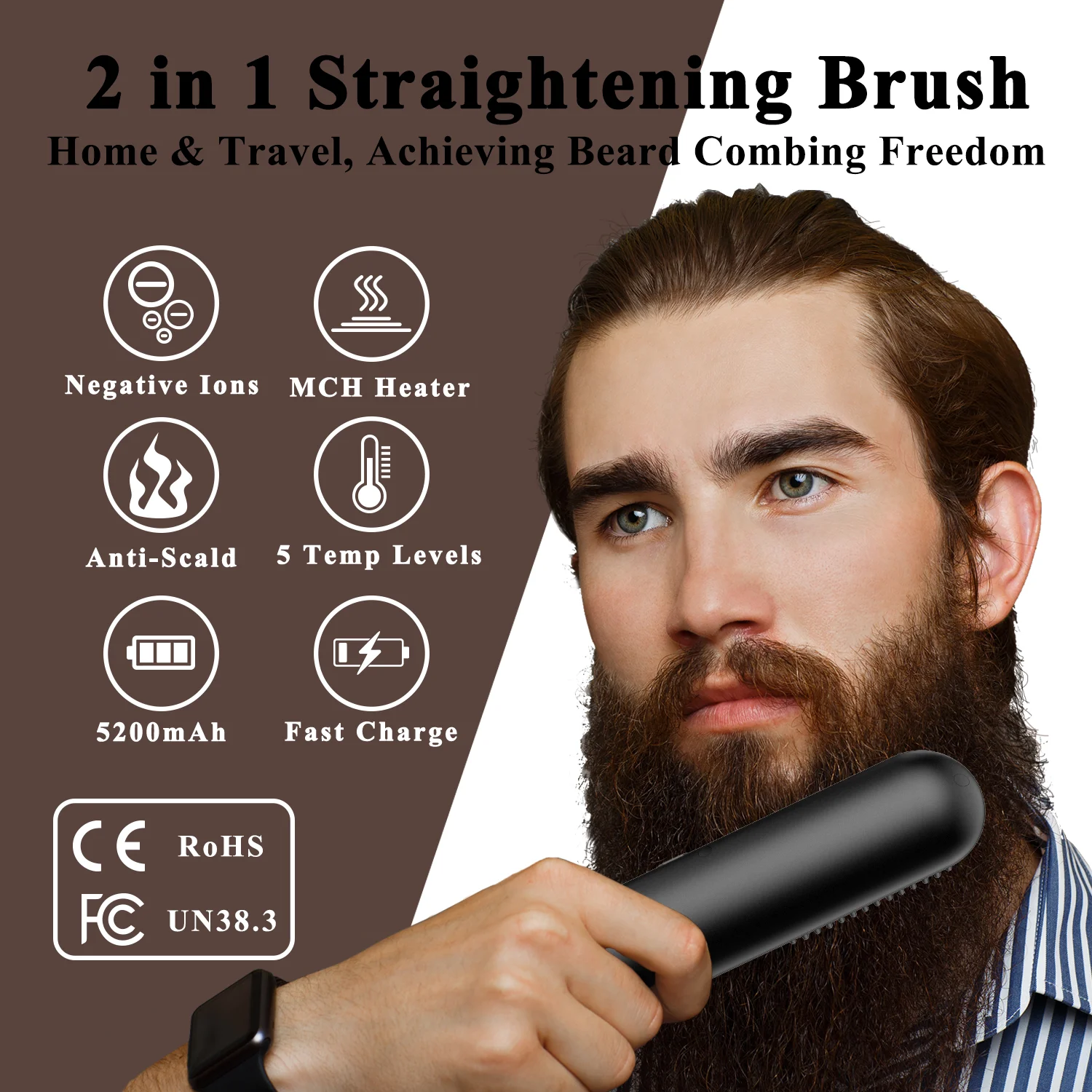 Mini Mens Simply Beard Straightening Comb Electric Usb Beard ...