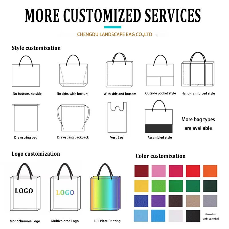 Bulk Printed Canvas Bag Custom Logo Promotional Tote Cotton Material for Gift Giveaway Trade Show Advertising Shopping Bag