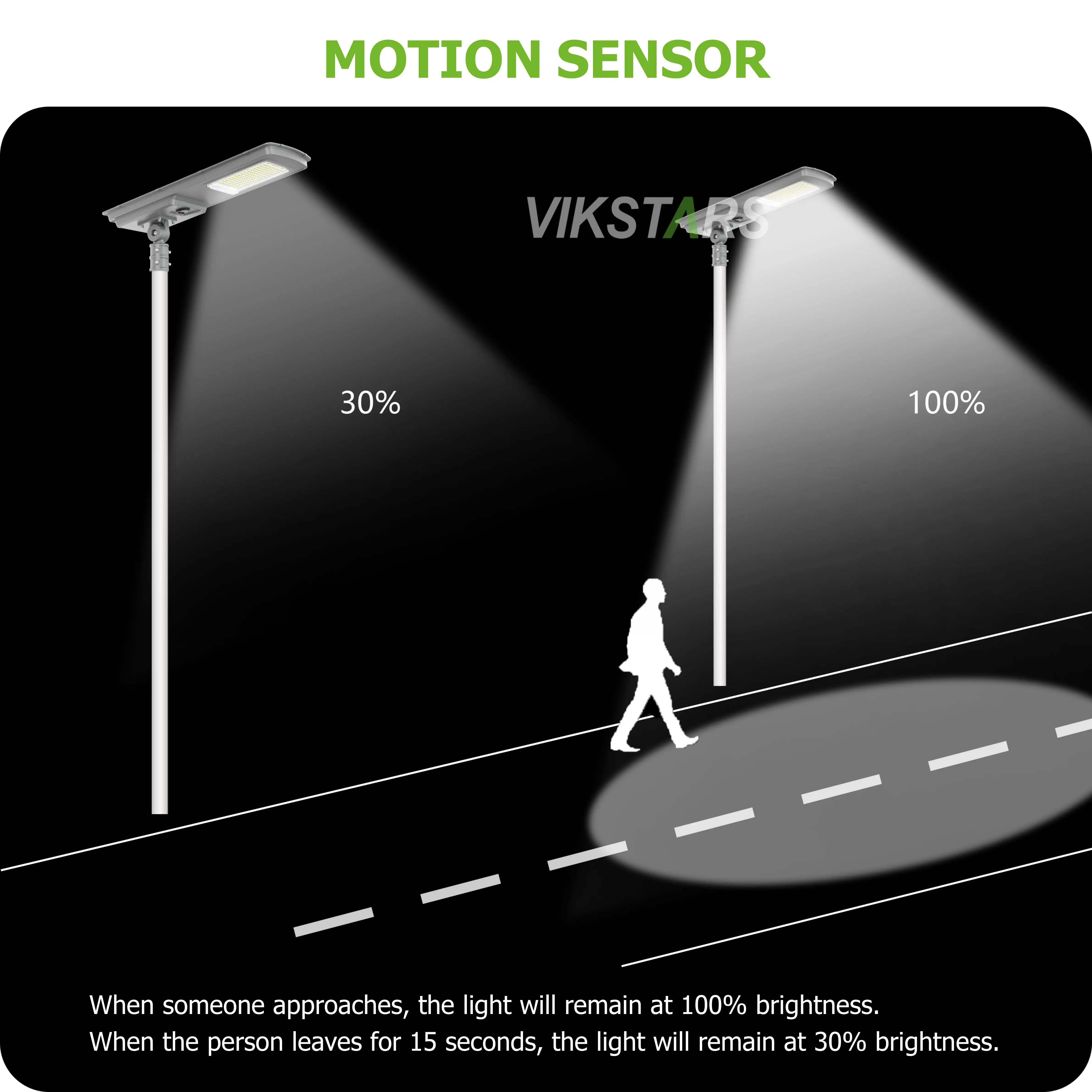 2025 Newest All in One Solar Street Lights Outdoor 300w 400w 500w Lamp for Road With Light Sensor Motion Sensor Solar Lamp