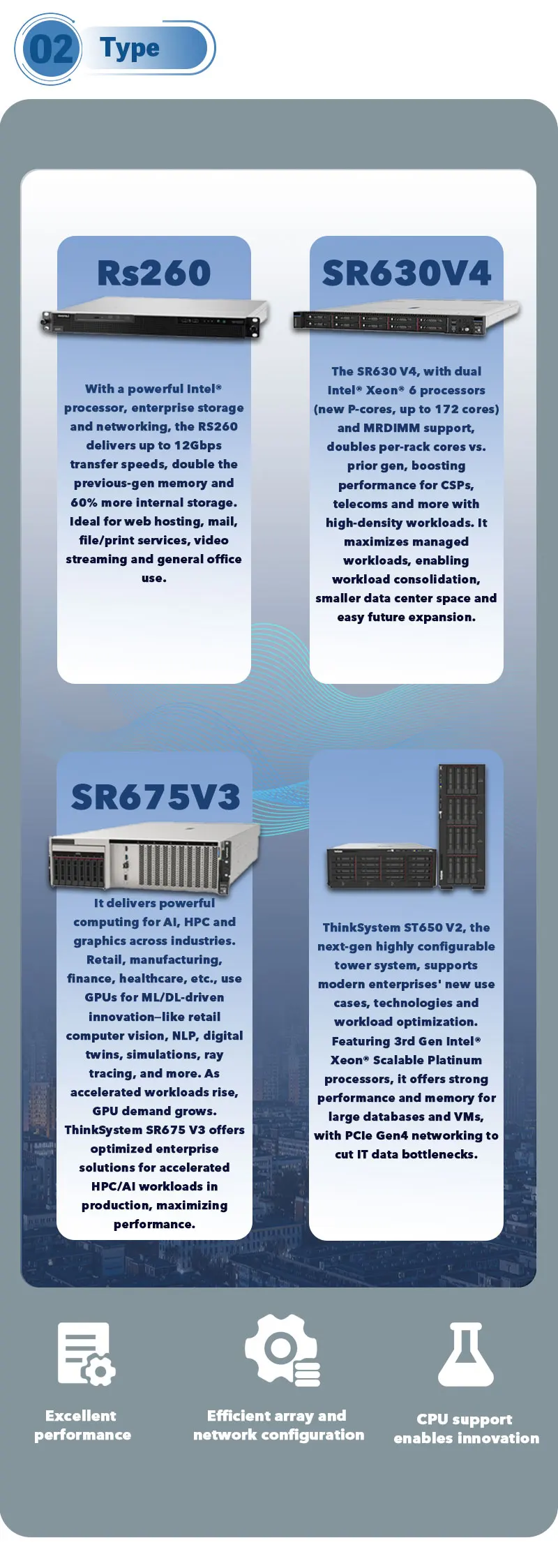 For Lenovo ThinkSystem SR650 V3 2U Rack Server Xeon Processor Discount Stock Product