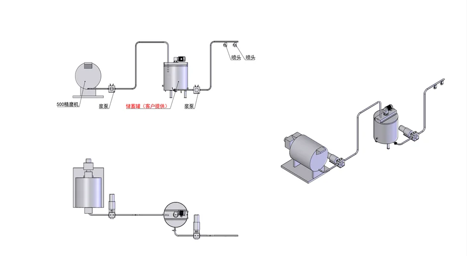 Маленькая кофемолка из нержавеющей стали для шоколада