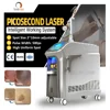 Laser Q-Switch Nd:YAG