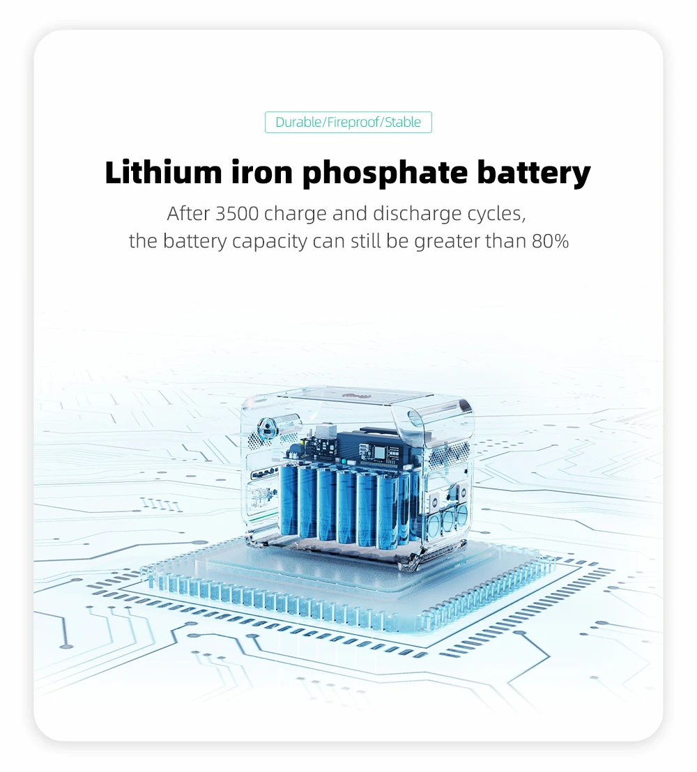 Best solar battery backup system for home cost of solar battery storage