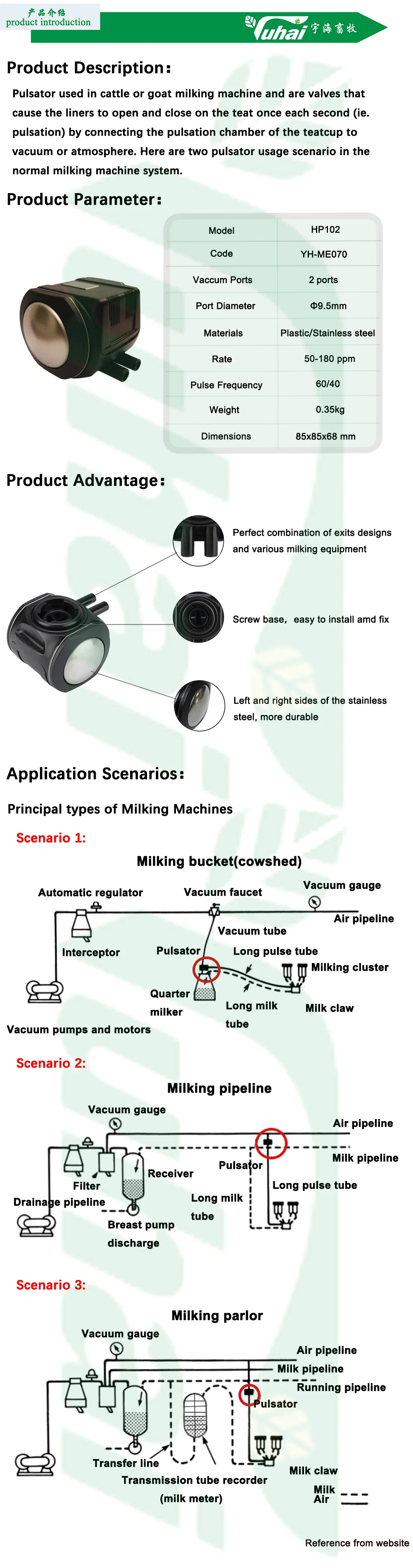 Durable 10mm Caliber Cow Milking Machine Pulsator HP102 Vacuum Pulsator Dairy Parts for Farms factory