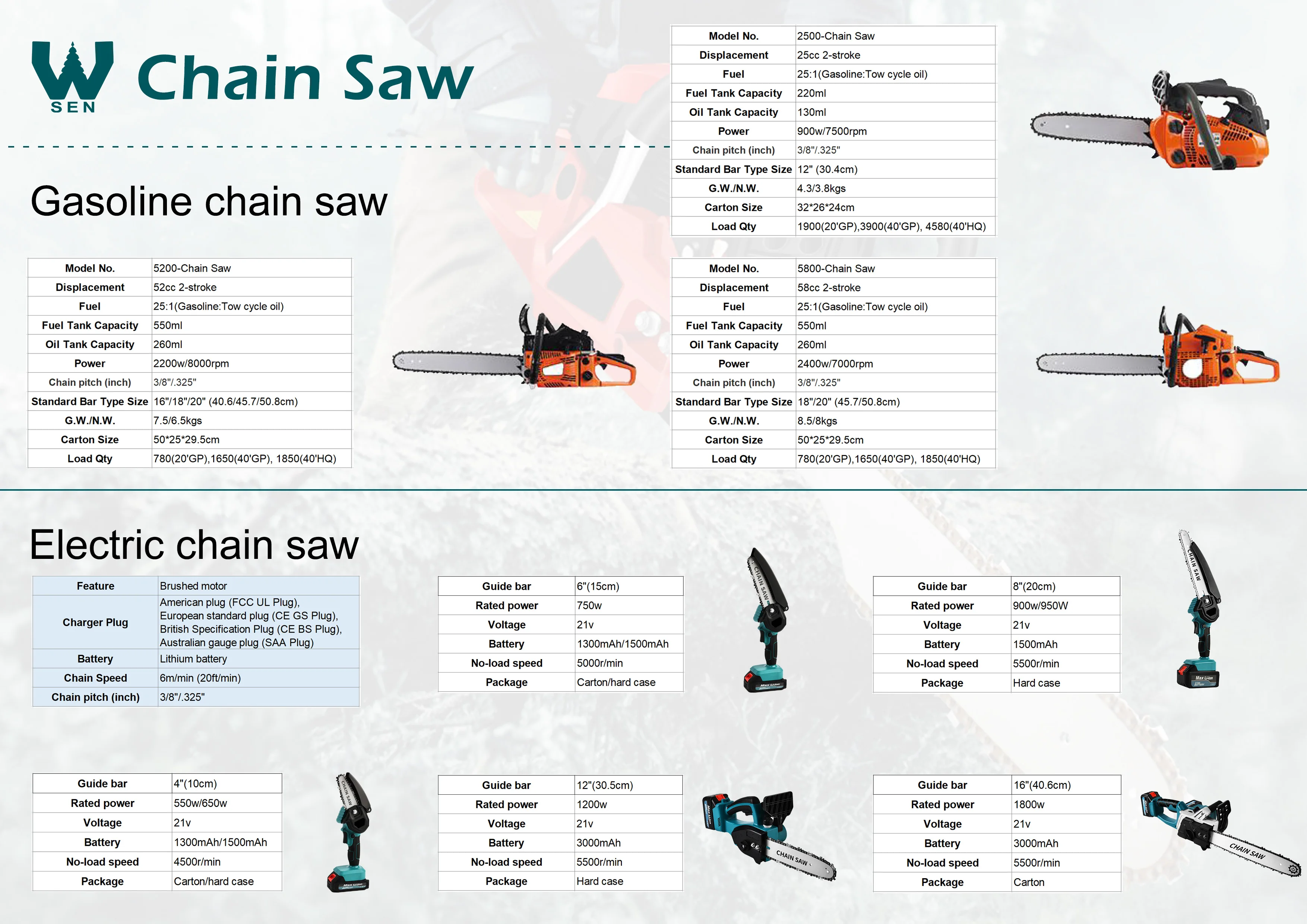 52cc Chainsaw 5800 Petrol Chainsaw Prices Professional Gasoline Gas