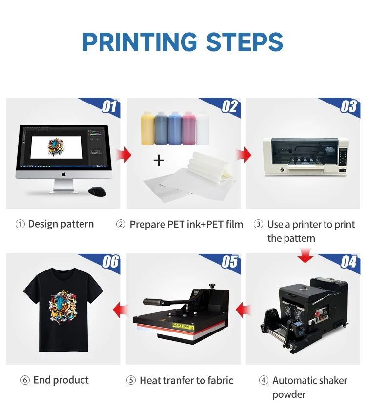 A3 Dtf Inkjet Printer Set Heat Transfer T-shirt Printing Machine Direct ...