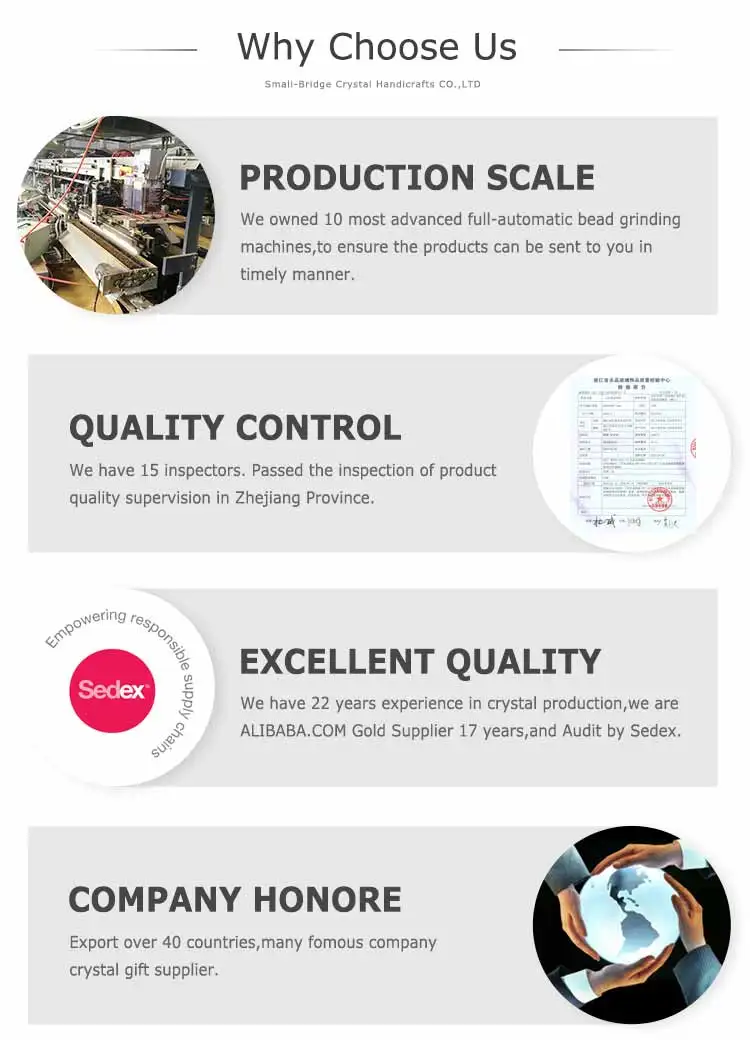 Competitive advantages