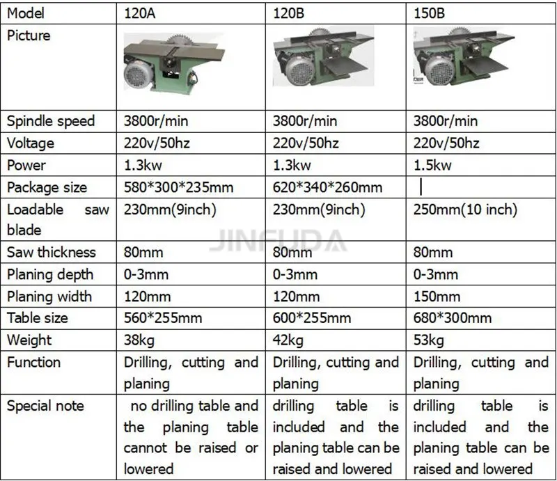 Model 150 wood work cutter saw and planer for sale thickness planer Wood combined jointer planer table saw woodworking