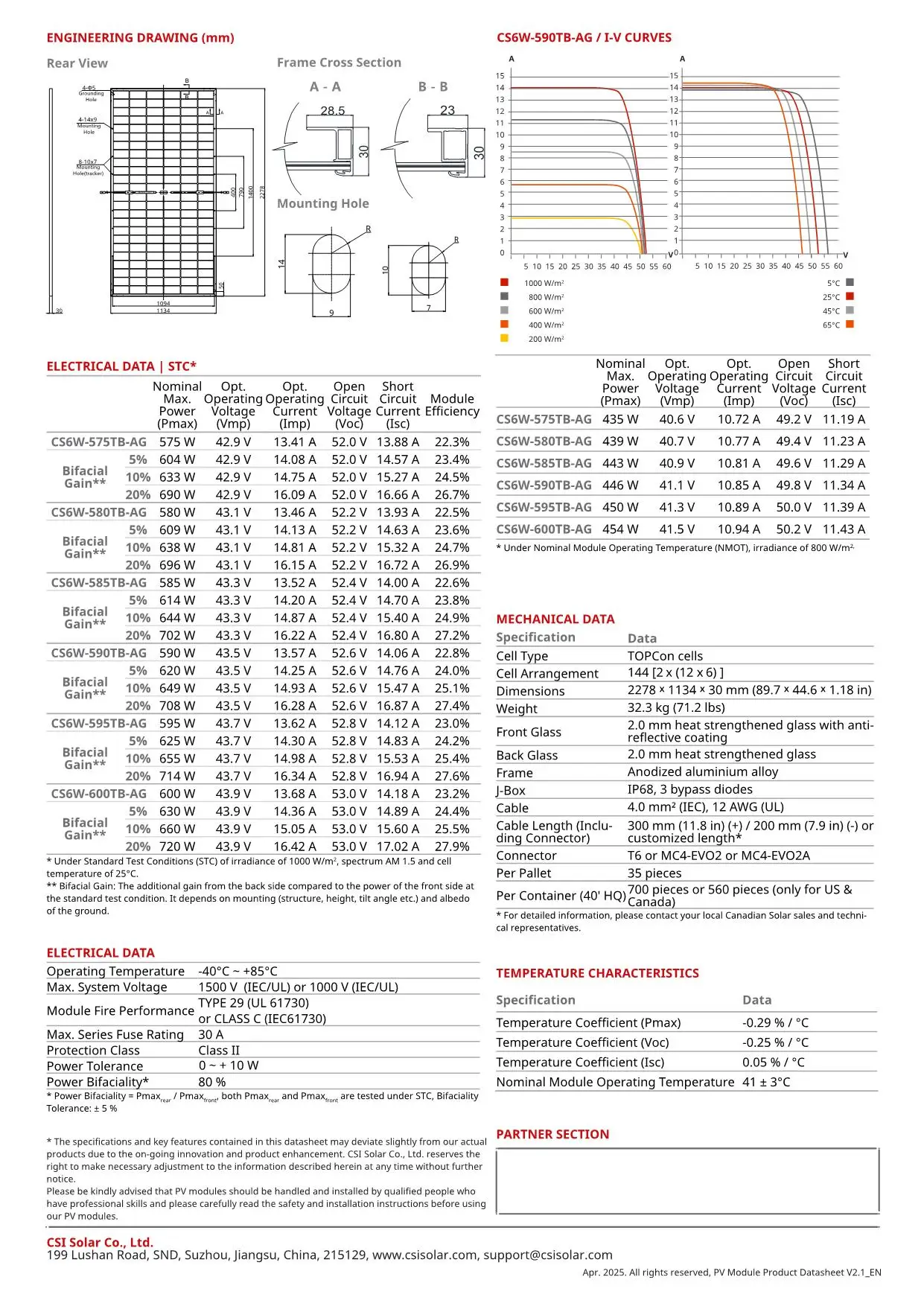Canadian Solar Panels - High Efficiency Topcon Technology