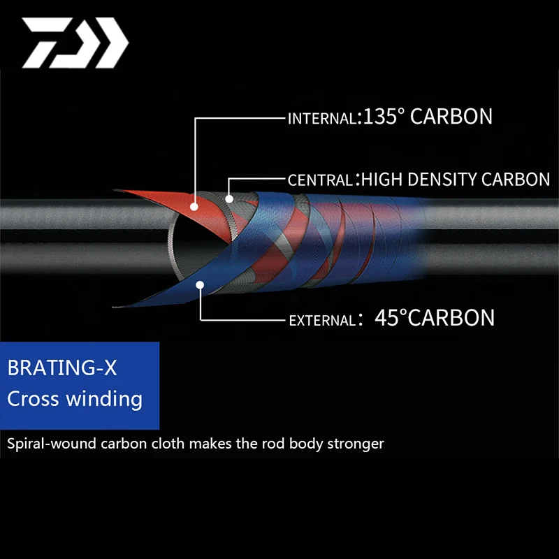 1.68M/1.8M/1.98M Light Fishing Rod X-Cross Carbon Rod Spinning Rod