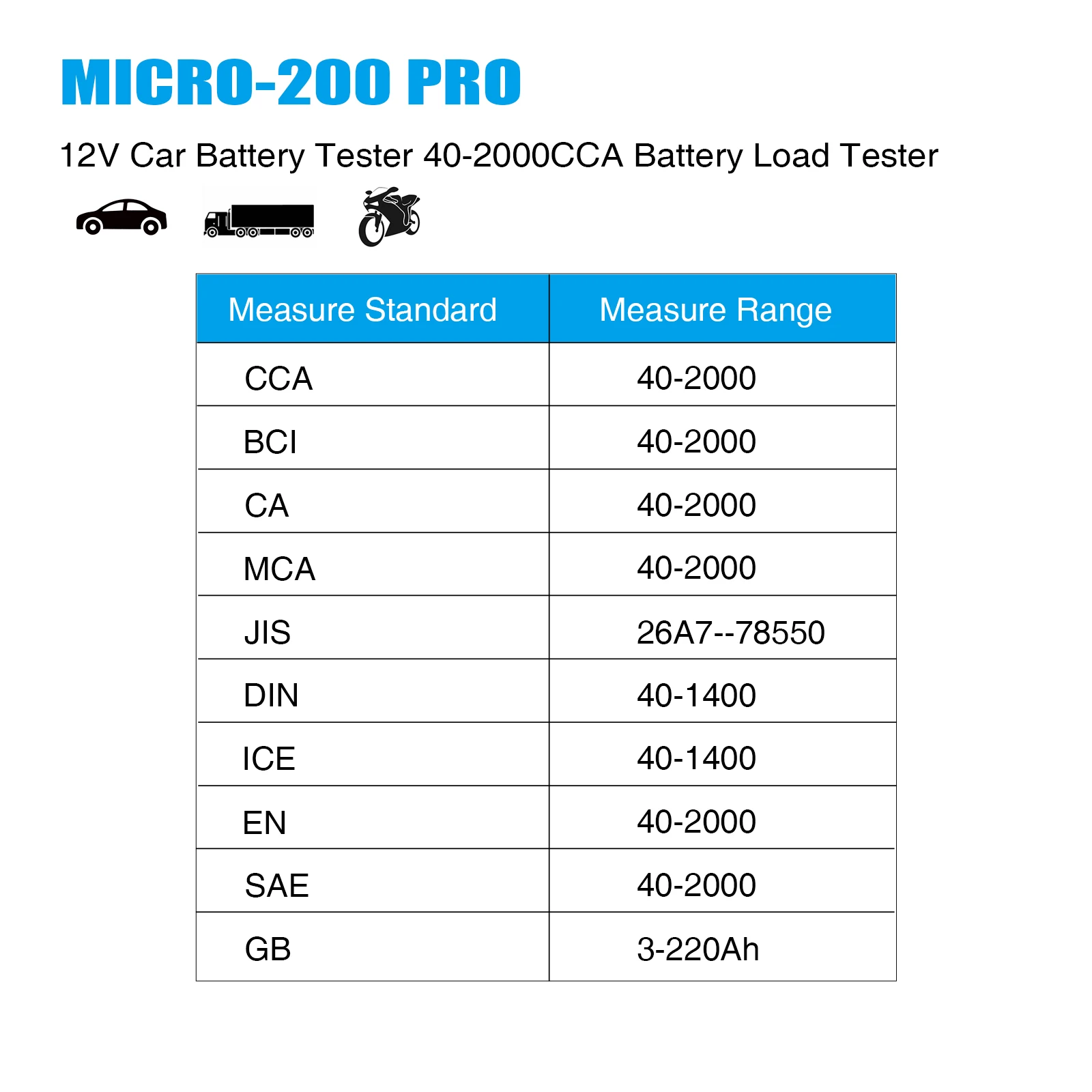 digital micro-200 pro 12v car motorcycle