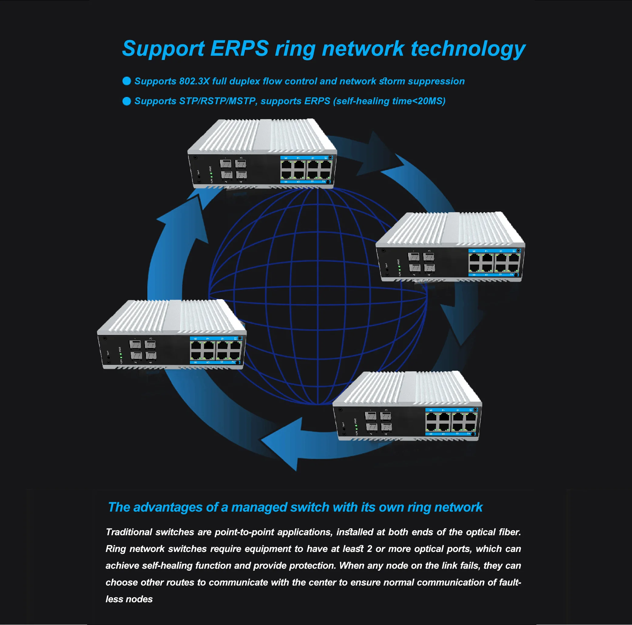 12port Gigabit Industrial Network Switch With Poe Stackable Snmp Qos