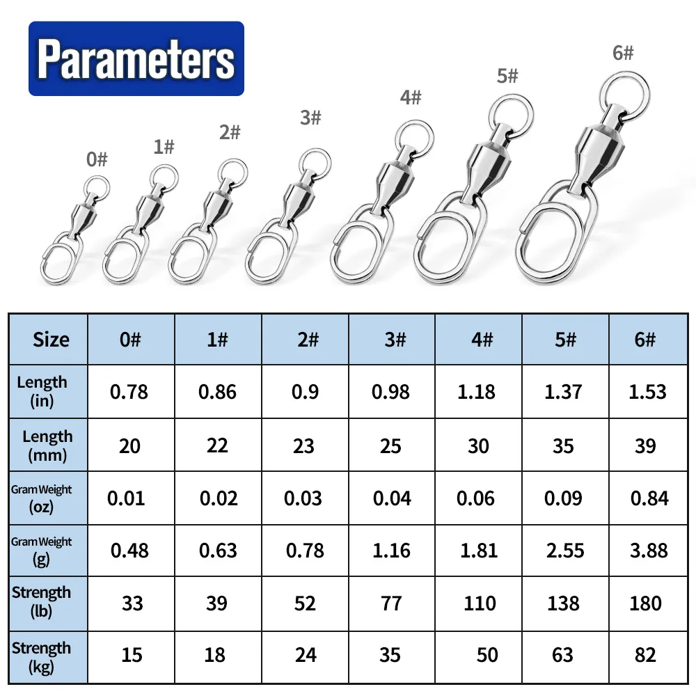 BUZIFU 100 PCS Fishing Barrel Swivel Snaps Saltwater Ball Bearing Swivels Fishing Tackle Stainless Steel Solid Rings High Strength Tackle with Safty