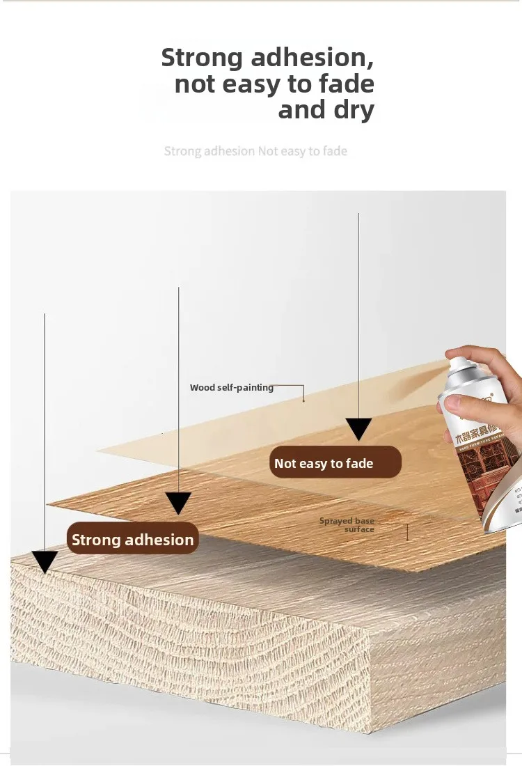 Self-applied Spray Paint for Wood Furniture & Home Renovation-Mahogany White Colors Wood Grain Clear Varnish Highlight for H215ac009c45e480db1d2fb4a8372a61dY
