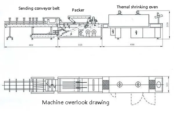 NAVAN Automatic PE Film Shrink Wrapping Beverage Bottle Cans Jar Packaging Machine factory
