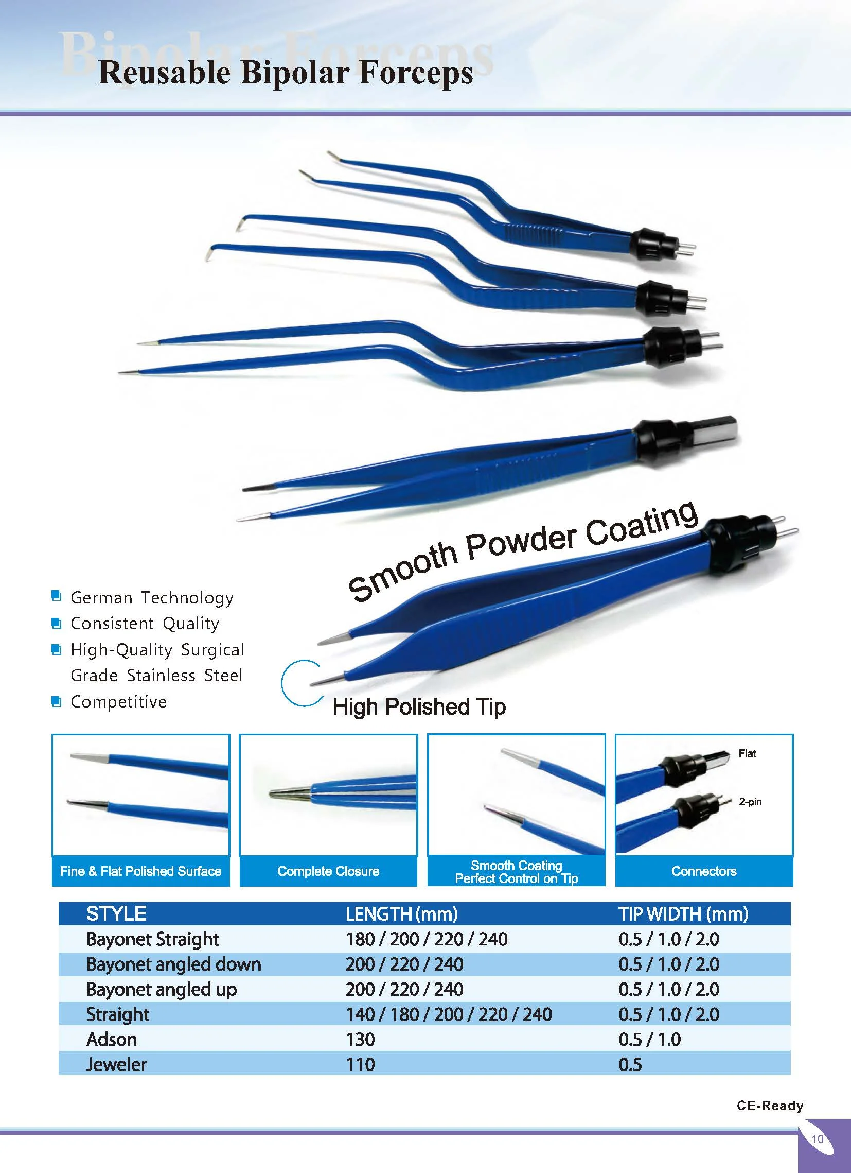 Bipolar Coagulation Forceps Reusable And Straight Bipolar