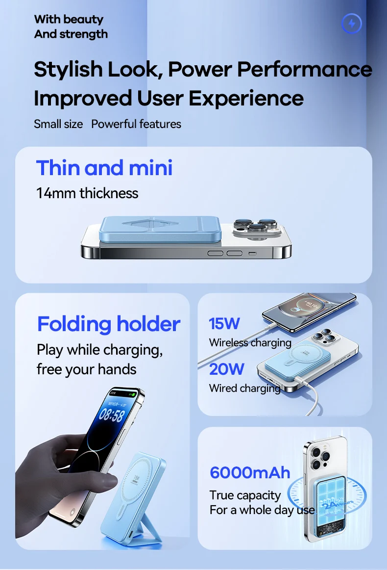 Remax Magsafe Portable Chargers Power Station Mini Fast Charge 6000mah ...