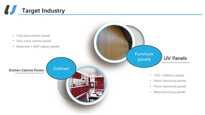 Машина с УФ-покрытием для мебели, кабинета, пола, МДФ, ПВХ, фанеры, деревянных досок, пластикового листа