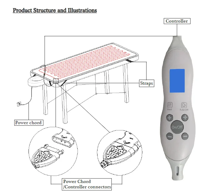 Mt Cdr2 Factory Direct Popular Deluxe 3 Heat Setting Massage Table