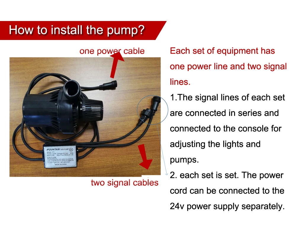 Новейший фонтан DMX512 с переменной скоростью, 24 В постоянного тока, с системой управления музыкальным фонтаном DMX512 для музыкального фонтана