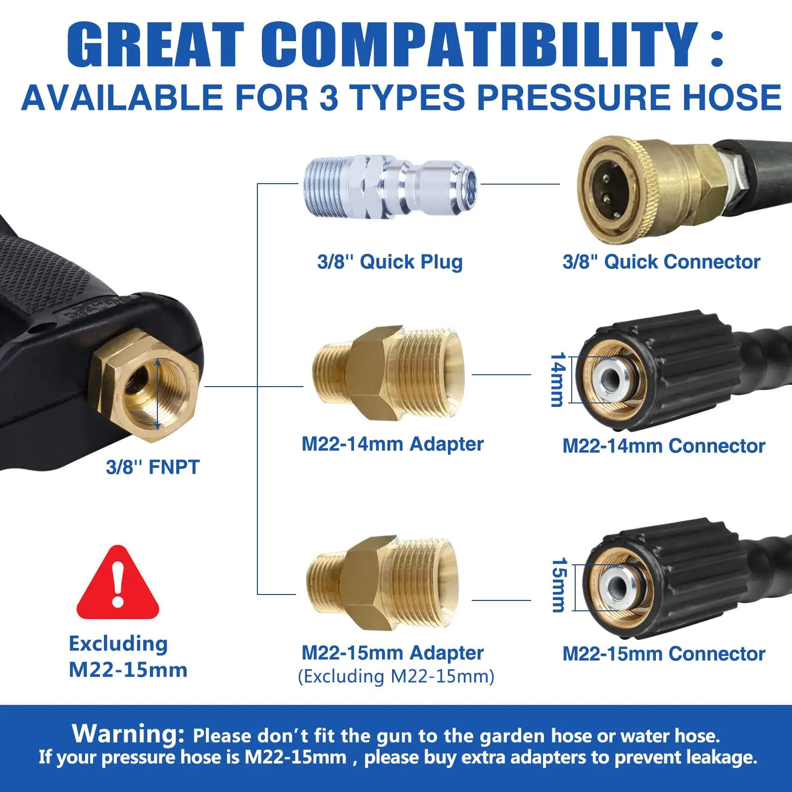 Short Pressure Washer Gun 4000 Psi High Power Washer Spray Gun 10.5 Gpm Foam Gun With 3/8