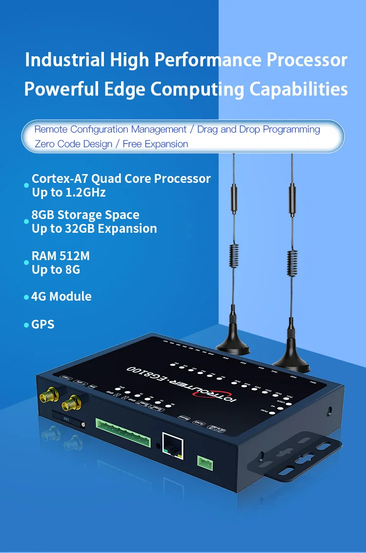 4G PLC Data Collection Gateway Support Siemens and PANASONIC PLC ...