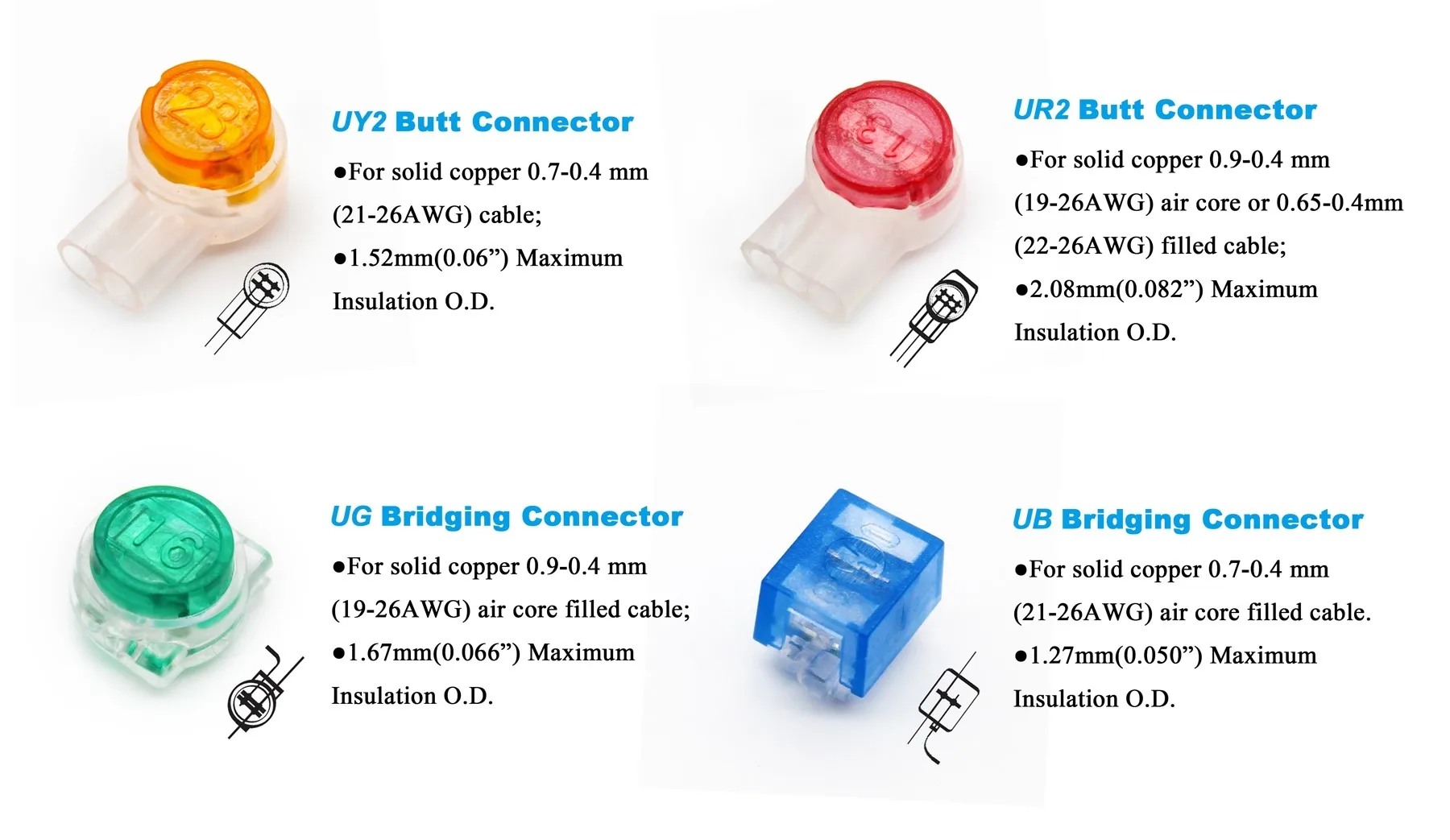 K1 K2 Connector Uy2 Wire Connector Orange Clear Button - Buy Uy2 Wire ...